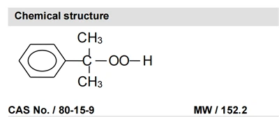 Cumén hydroperoxid 80. rokov